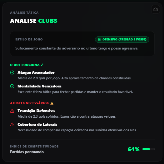 Análise Tática com IA